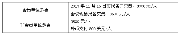 峰會議程搶先看（五）：鋰電智能制造穩步推進，這一年你收獲了什么