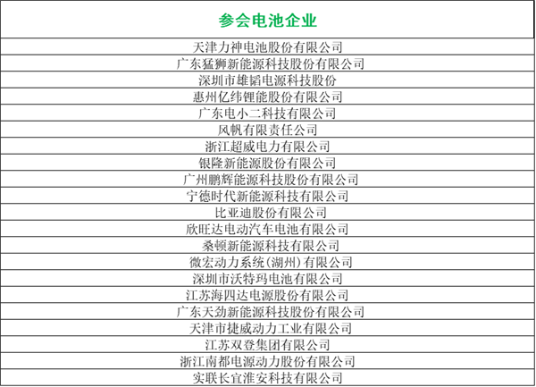 峰會議程搶先看（八）：最后200個名額！他們都來了你在哪里？