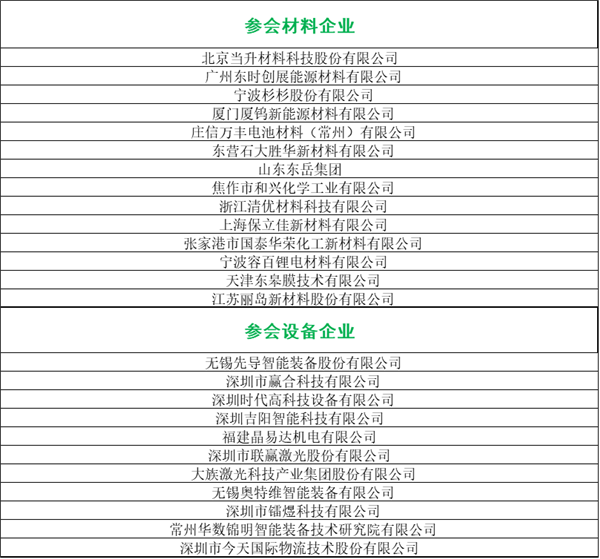 峰會議程搶先看（八）：最后200個名額！他們都來了你在哪里？