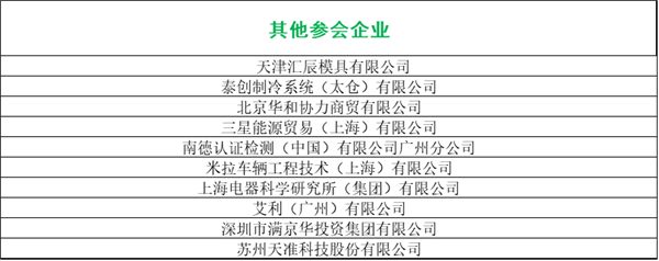 峰會議程搶先看（八）：最后200個名額！他們都來了你在哪里？